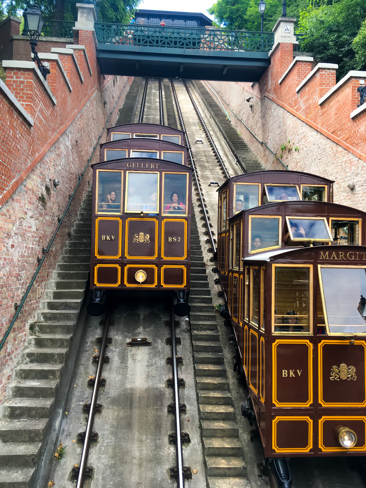 budapest top ten attractions funicular
