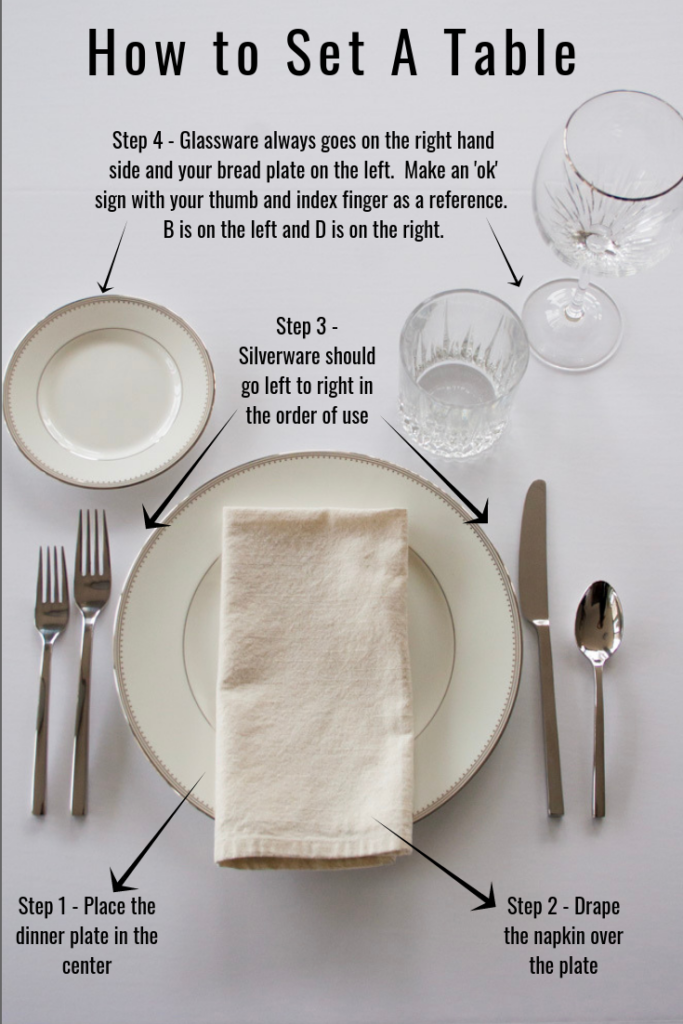 how to set a table