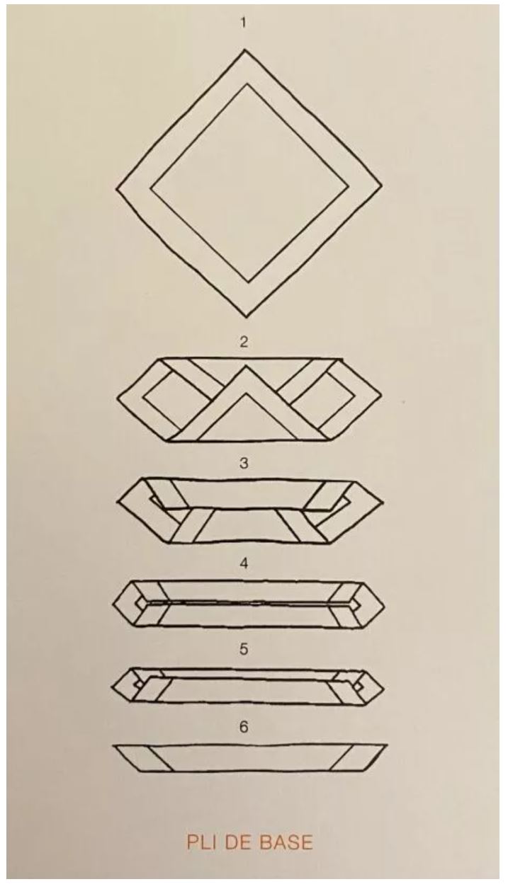 illustration of how to tie a hermes scarf